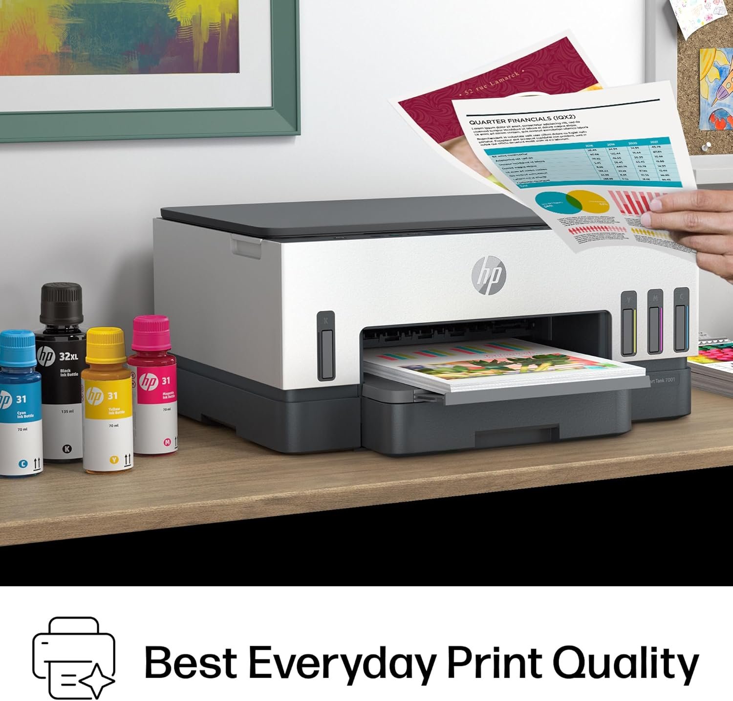 Wireless All-in-One Ink Tank Printer