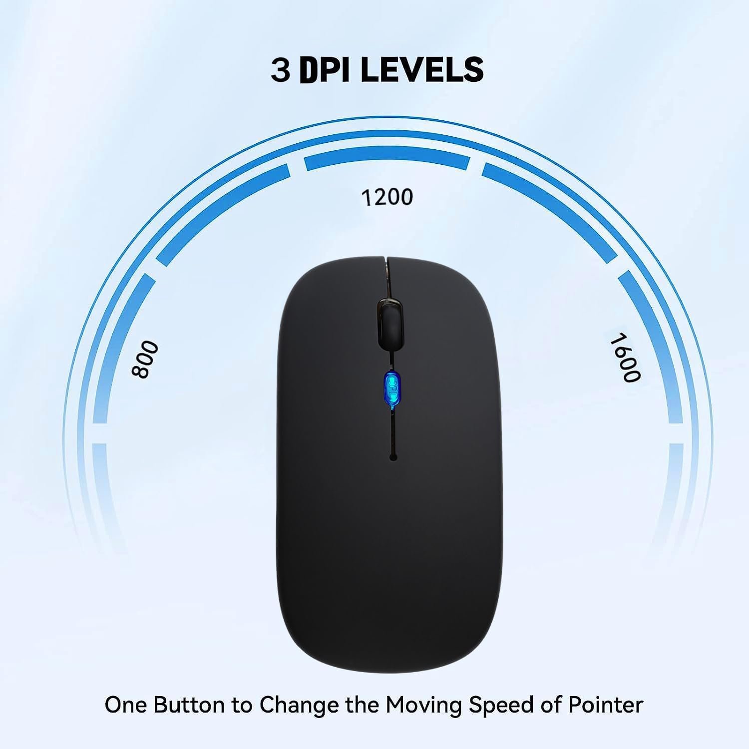 Wireless Bluetooth Mouse Rechargeable